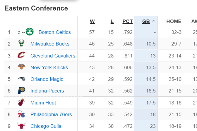 里程碑夜！波士顿凯尔特人主帅复盘，欧篮联关键时刻刷纪录，管理层满意，轮换策略成焦点(新浪nba体育)-英雄联盟投注